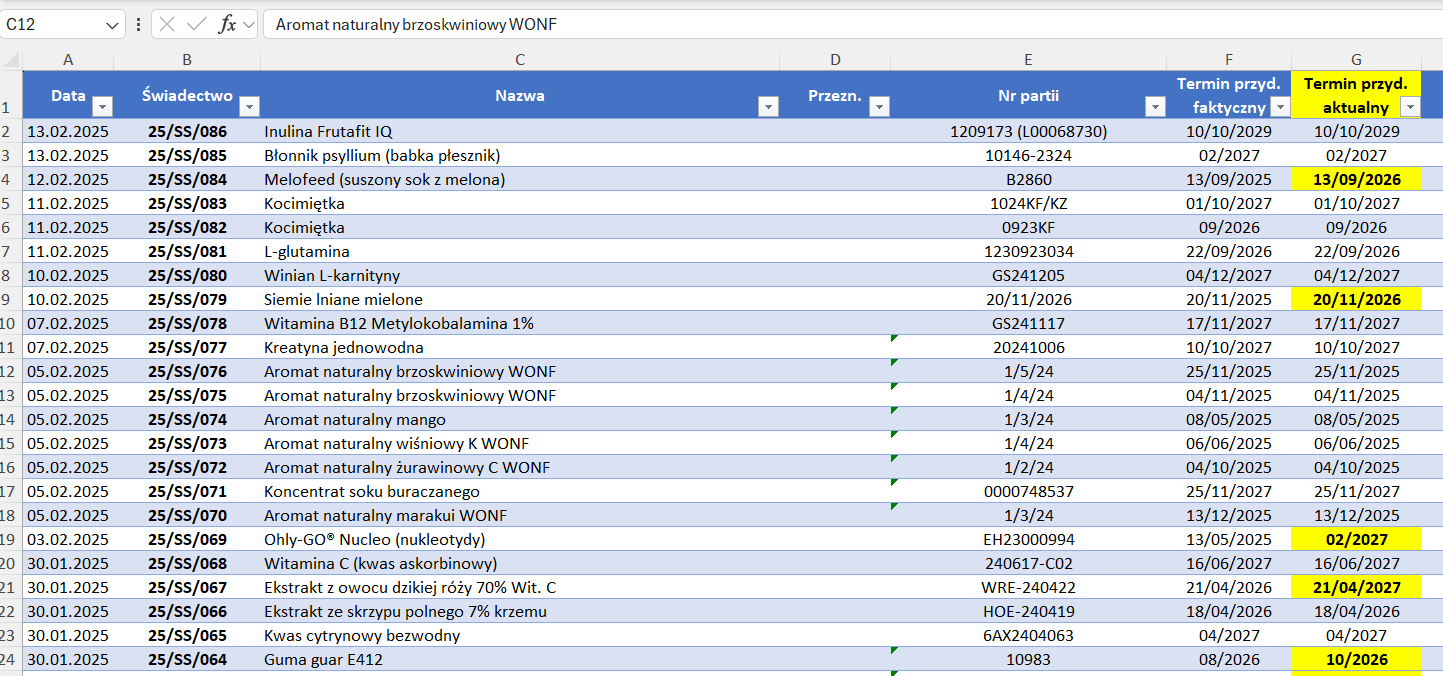 Excel z terminami przydatności i danymi magazynowymi