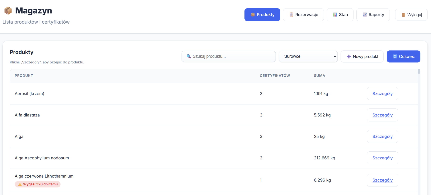 Widok aplikacji z listą produktów i alertami